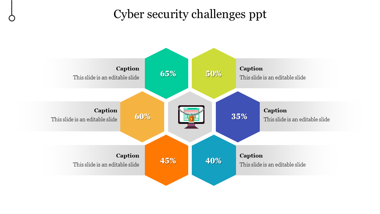 75539 Cyber Security Challenges Ppt 